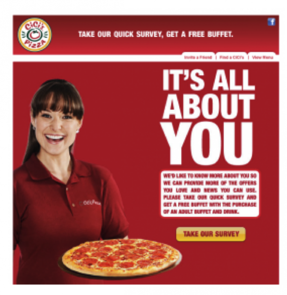 Cici's Pizza Email